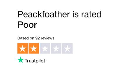 Peackfoather.com reviews. Things To Know About Peackfoather.com reviews. 